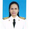 อาจารย์ ผศ.ดร.ปณรัตน์ ผาดี